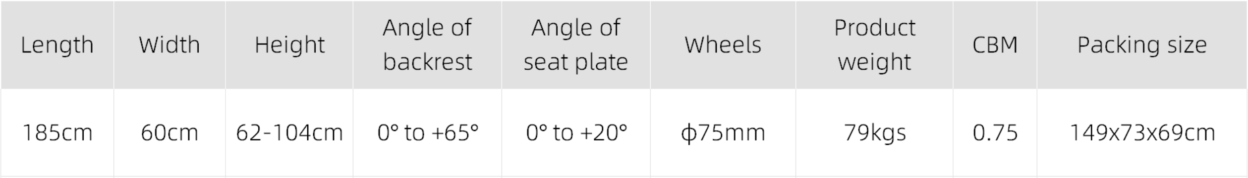 ΗΛΕΚΤΡΙΚΗ ΓΥΝΑΙΚΟΛΟΓΙΚΗ ΠΟΛΥΘΡΟΝΑ EL3603 - Image 5